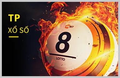 Công nghệ mã hóa SSL tại 98win game bài