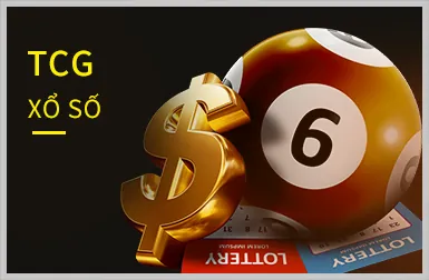 Quy trình xử lý dữ liệu an toàn tại 98win game bài